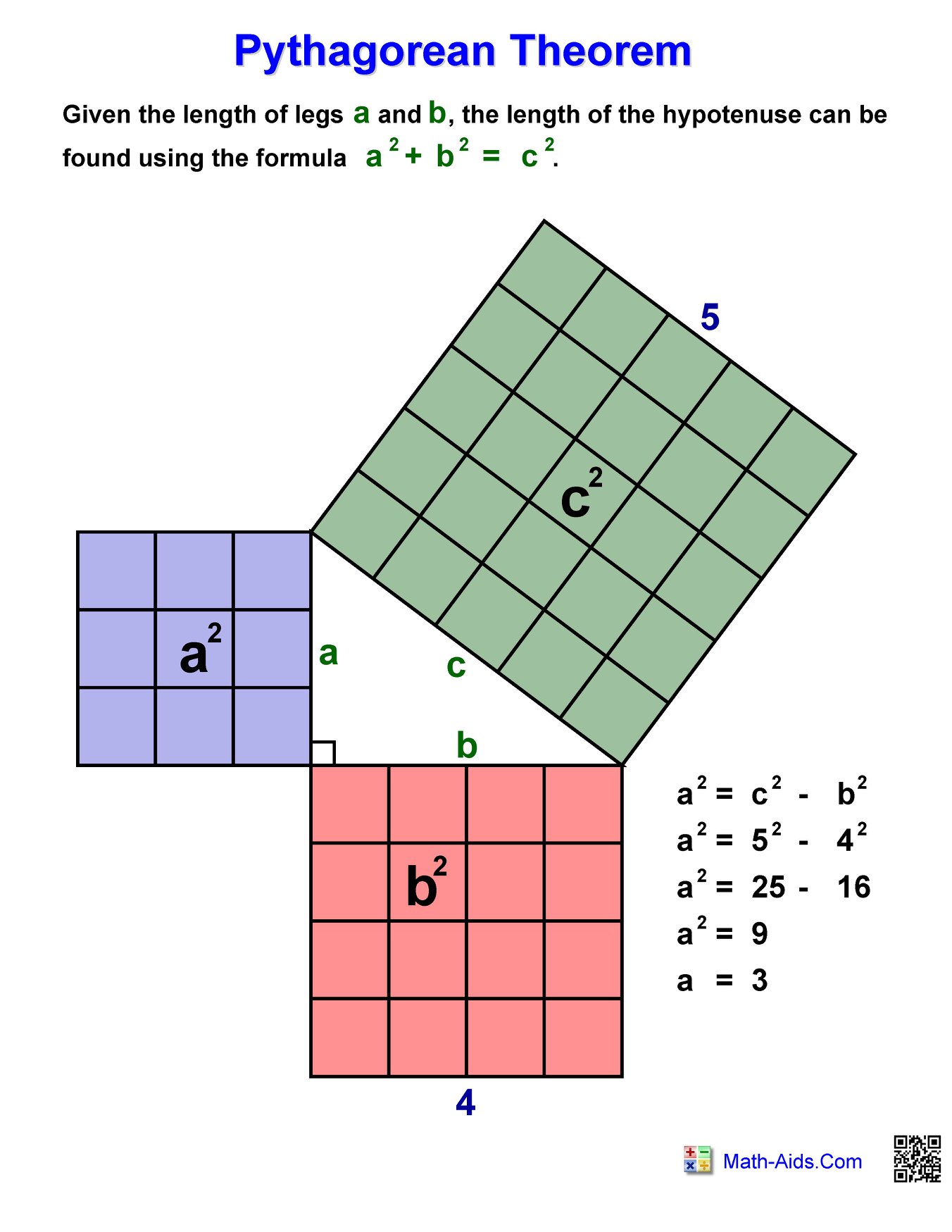 pythagorean-theorem-chart-2-example-solved-hoeden-homeschool-support
